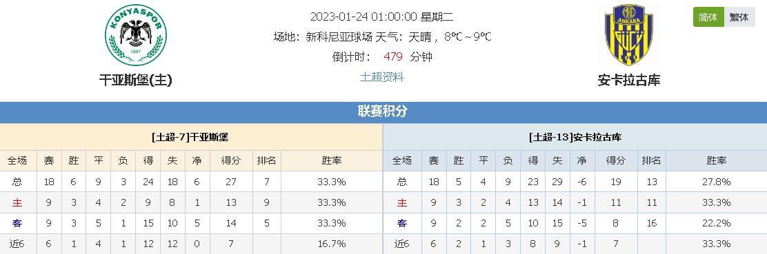确保她在每